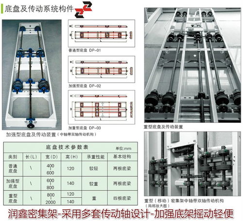 相信选择 徐州图纸密集架与档案架的技术力量
